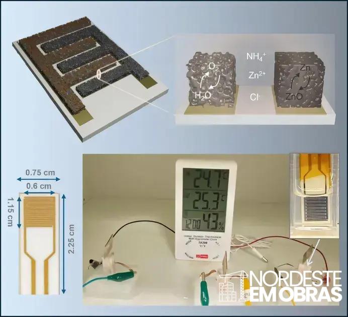 A importância da verificação de segurança em conexões online