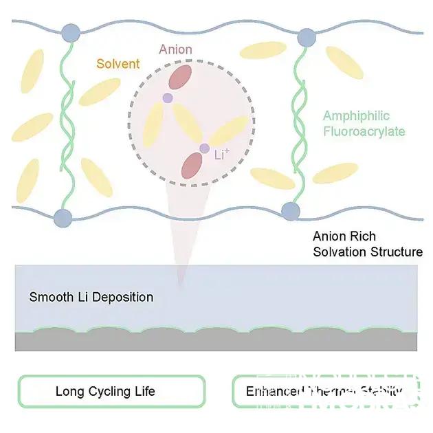 Verificação de segurança online: por que páginas pedem validação
