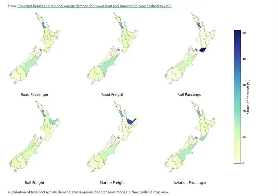 Novo dataset mapeia demanda energética da Nova Zelândia até 2050